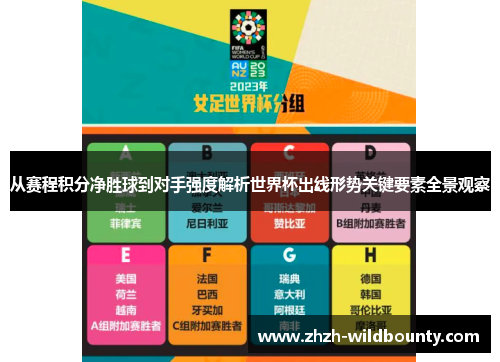 从赛程积分净胜球到对手强度解析世界杯出线形势关键要素全景观察 从赛程积分净胜球到对手强度解析世界杯出线形势关键要素全景观察