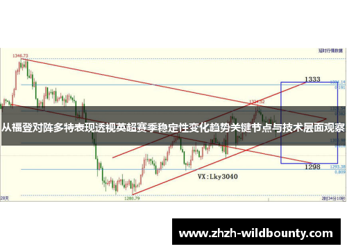 从福登对阵多特表现透视英超赛季稳定性变化趋势关键节点与技术层面观察