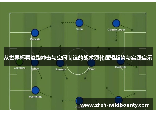 从世界杯看边路冲击与空间制造的战术演化逻辑趋势与实践启示 从世界杯看边路冲击与空间制造的战术演化逻辑趋势与实践启示