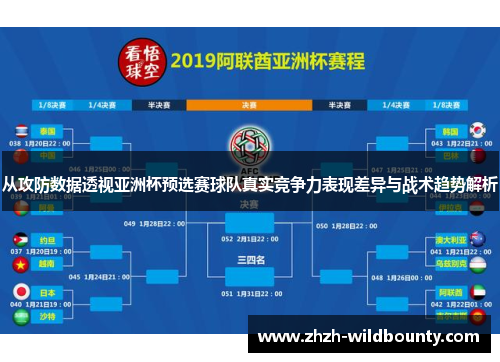 从攻防数据透视亚洲杯预选赛球队真实竞争力表现差异与战术趋势解析 从攻防数据透视亚洲杯预选赛球队真实竞争力表现差异与战术趋势解析