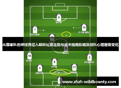 从国家队伤停球员切入解析比赛走势与战术格局影响及球队心理层面变化 从国家队伤停球员切入解析比赛走势与战术格局影响及球队心理层面变化