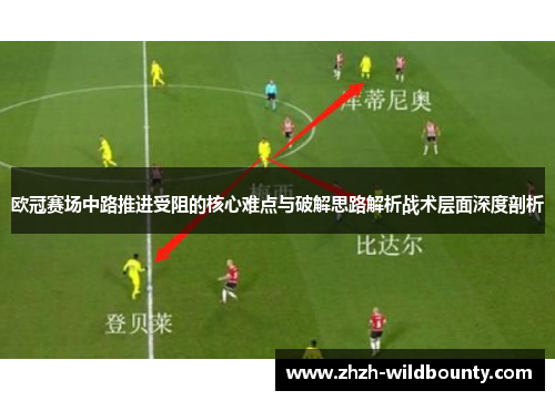 欧冠赛场中路推进受阻的核心难点与破解思路解析战术层面深度剖析 欧冠赛场中路推进受阻的核心难点与破解思路解析战术层面深度剖析