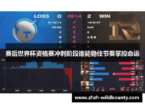 赛后世界杯资格赛冲刺阶段谁能稳住节奏掌控命运 赛后世界杯资格赛冲刺阶段谁能稳住节奏掌控命运