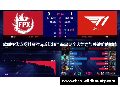 欧联杯焦点战科曼对阵莱比锡全面展现个人能力与关键价值巅峰